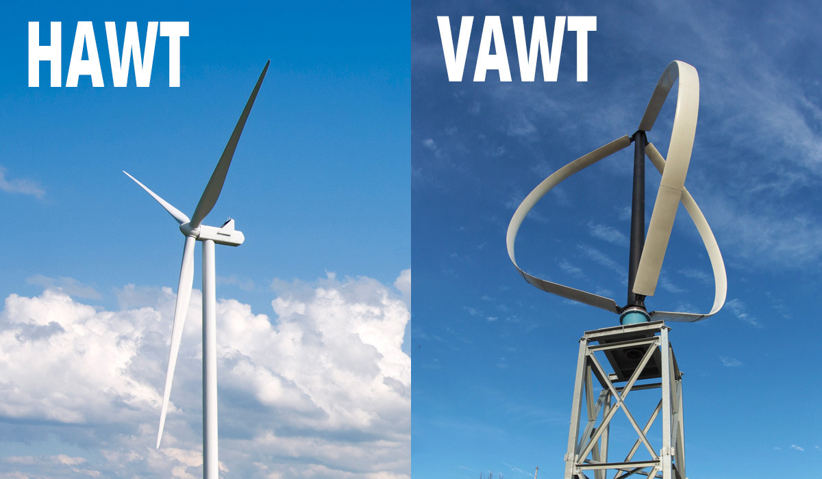 What Are Vertical Axis Wind Turbines (VAWTs)?